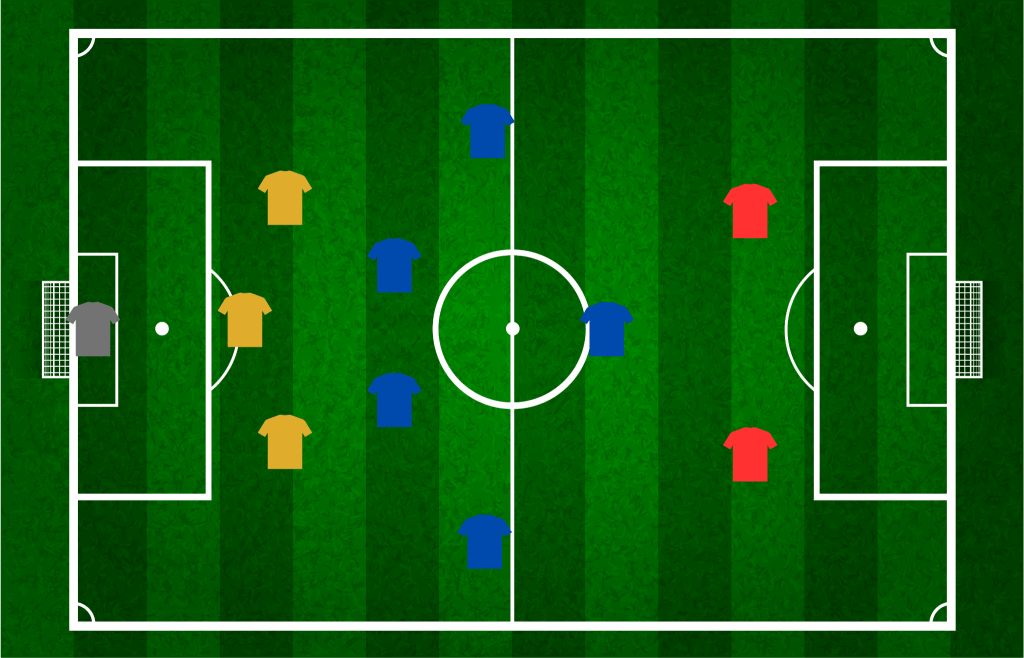 variante du 3-5-2 : Le 2-2-1